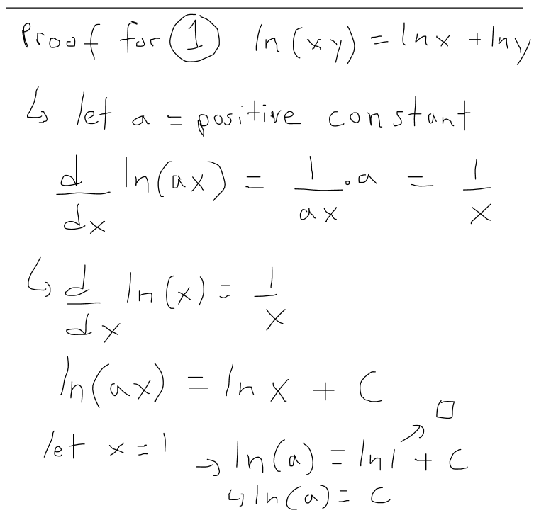 Laws Of Logarithms Ln Xy Ln X Ln Y Peakd