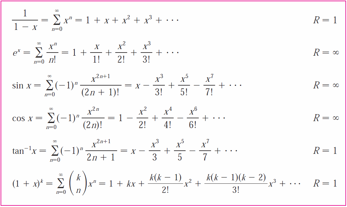 Infinite Sequences and Series: Applications of Taylor Polynomials | PeakD