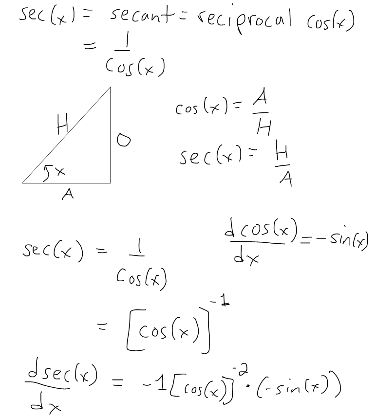 Trigonometry: Derivative of sec(x): Proof | PeakD