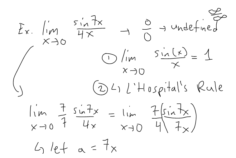 Derivatives of Trigonometry: Example on sin(x)/x Limit Property | PeakD