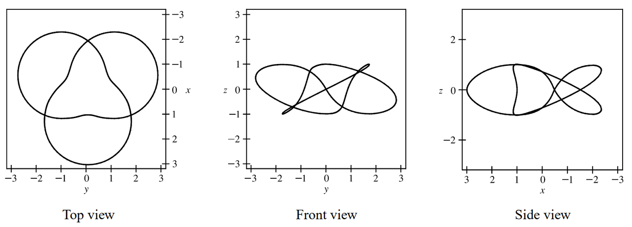 https://files.peakd.com/file/peakd-hive/mes/Eo4Jqsn8Goj3B5EiRLqbBn8s9W8yj6CRkjeoEJEcRLKArHZ7RGjS3FFKvMSqwNWjAU4.png