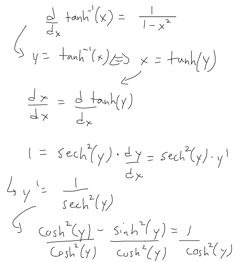 derivative-of-inverse-hyperbolic-trigonometry-tanh-1-x-peakd