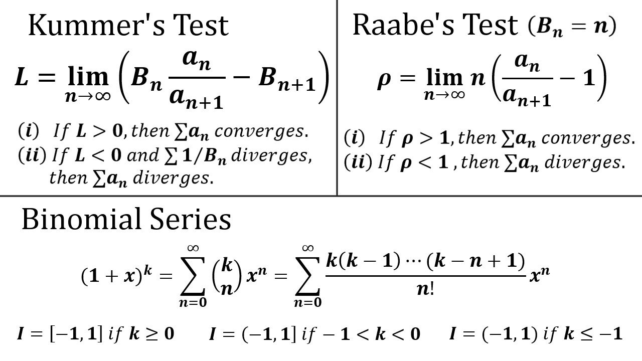 Infinite Sequences And Series Kummer S Test Raabe S Test And Convergence Of Binomial Series Peakd