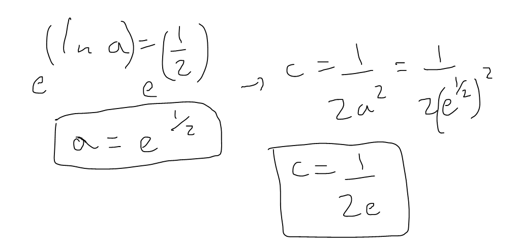 Problems Plus Example: Exactly One Solution | PeakD