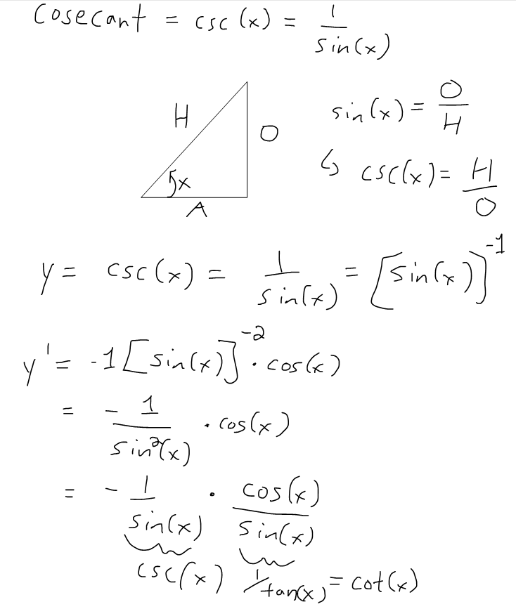 Derivative of csc(x): Proof | PeakD