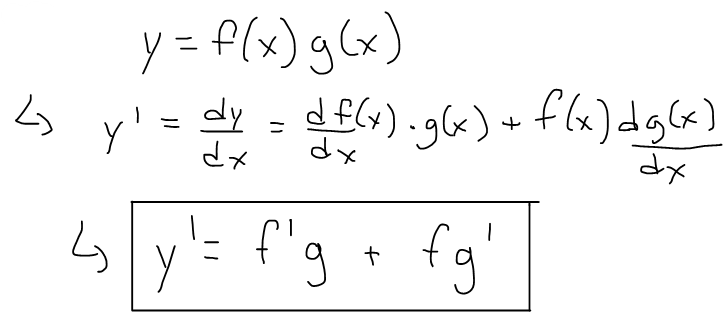 Product Rule For Derivatives Example Simplifying Functions Peakd 6892