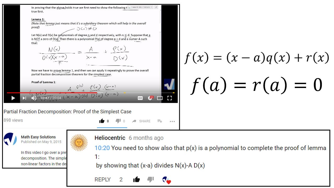 Partial Fraction Decomposition: Proof of the Simplest Case: REVISITED ...