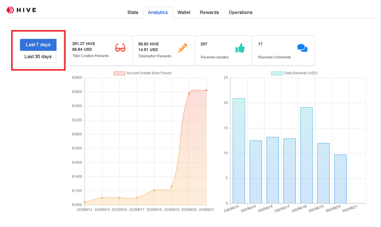 20200621 20_35_32HiveStats.png
