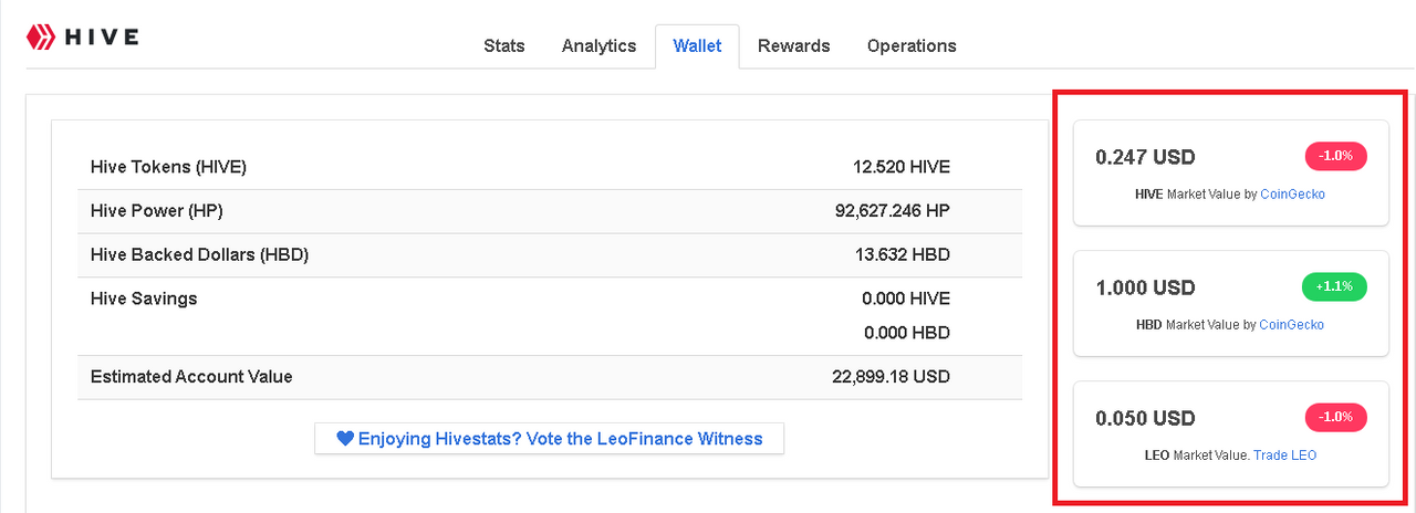 20200621 21_29_39HiveStats.png