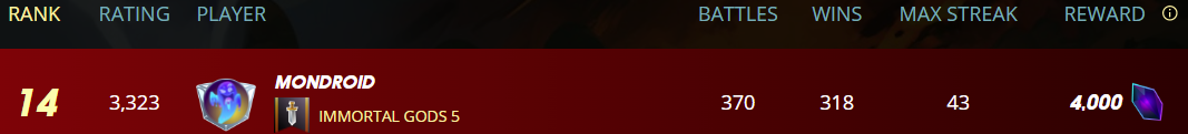 https://files.peakd.com/file/peakd-hive/mondroid/23uEz7hFRZyaec4eVLc8Tq2e57JMViKw2MTcxitFGKwt5WHAM2gyGBSH2PhH9DT2KEjqb.png