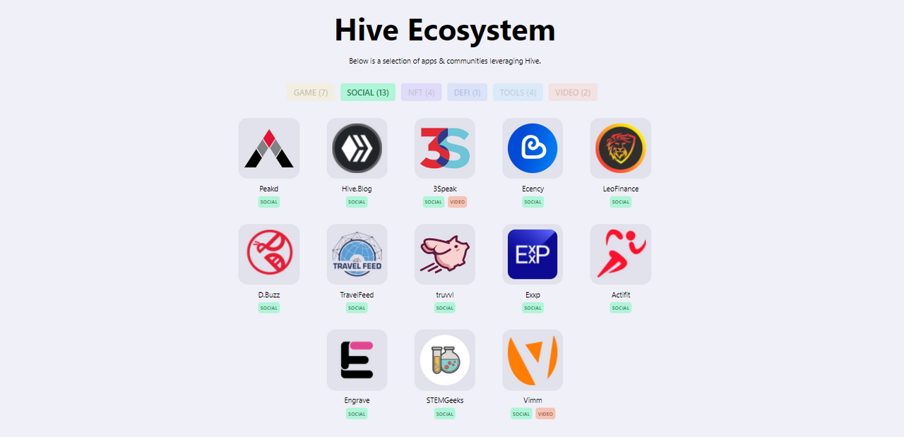 https://files.peakd.com/file/peakd-hive/moneymakingchain/23vsogVHX2VXpFfAbvxpbgjcjCtiPnrgK7SVs2GCAt17dTxVdAFqgyiqAAkJ3bFWXNVoK.png