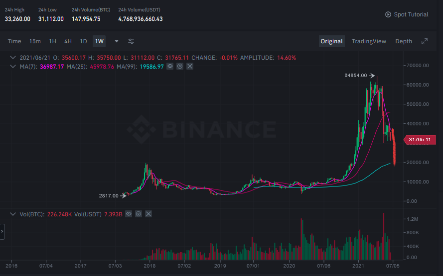 https://files.peakd.com/file/peakd-hive/moon32walker/23swg9qTrboUav4oYBjc5FD3xrBeR8WCsLBKXnir5SgXWahaAFg6RocQRaiQuXjyaoUtQ.png