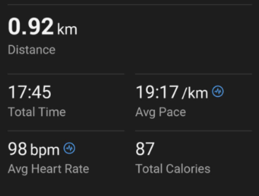 The little things add up!   Garmin showing my short walks burn more than I thought!