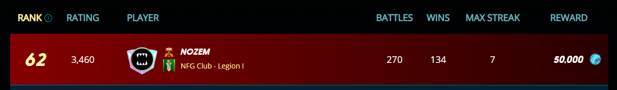 https://files.peakd.com/file/peakd-hive/nozem01/23u5ZWZfAo1Tan3vd73apLZqM1MitqxR1LwNh199F9xsrvwemU7vJhqXPPazQbMtB83dh.png