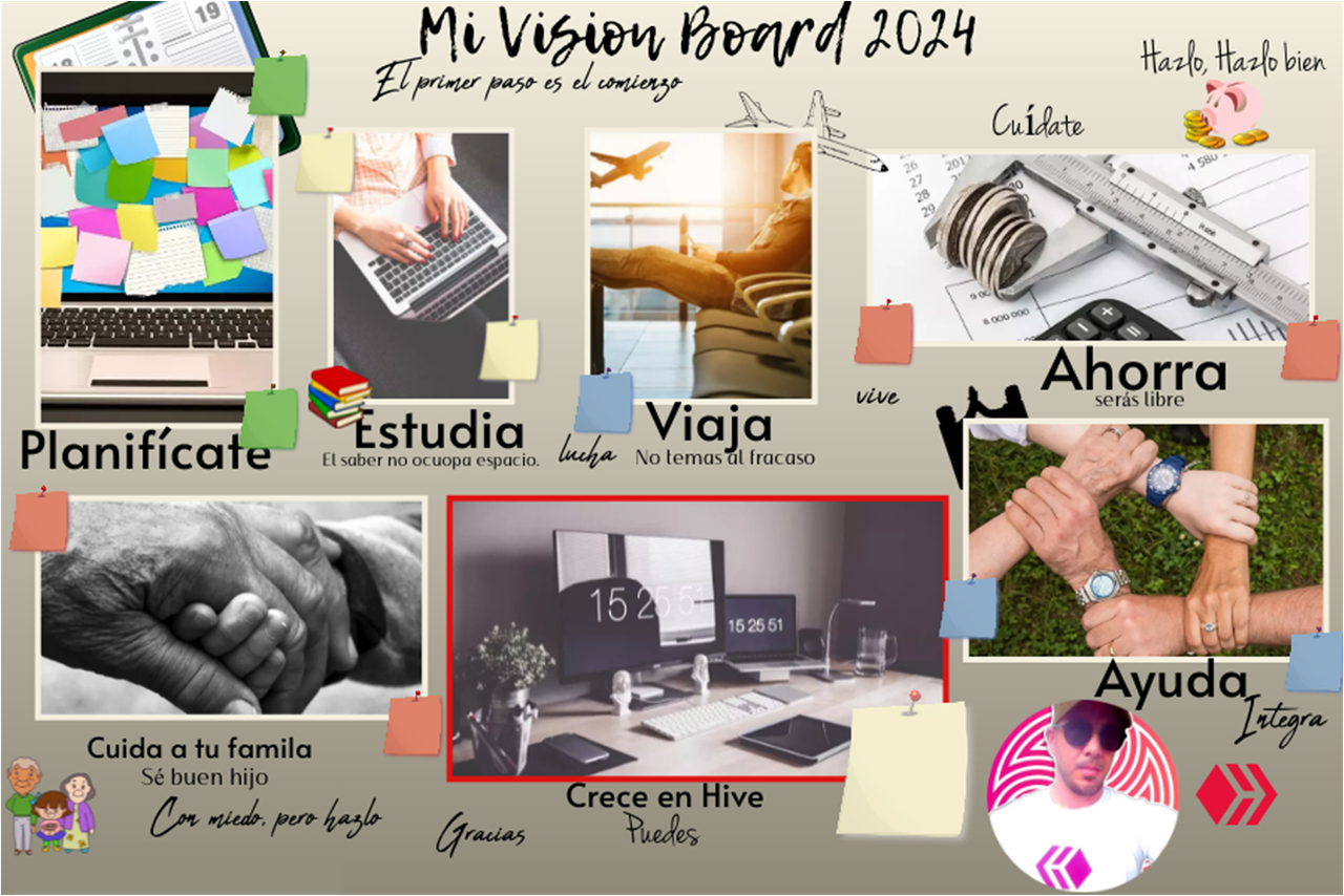 Lifestyle Community: Let's talk Vision Board 2024, #VisionBoard2024