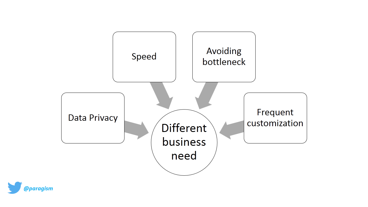Slide2.PNG