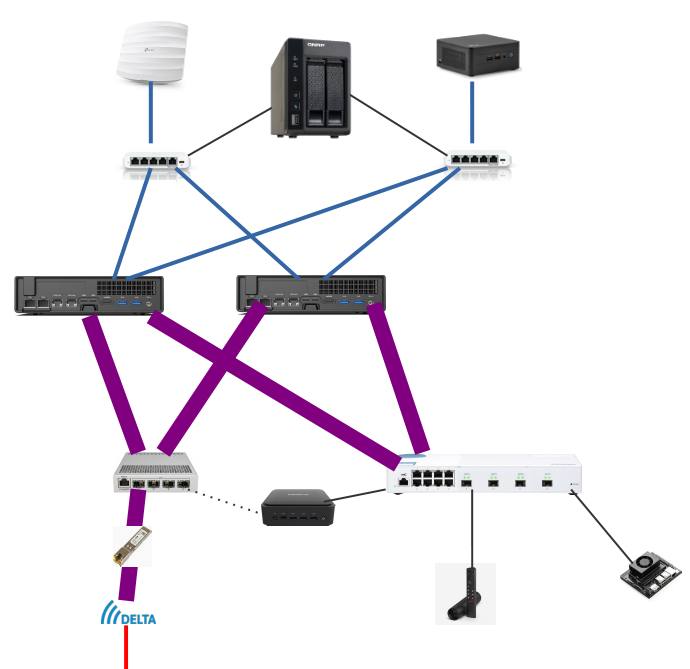 https://files.peakd.com/file/peakd-hive/pibara/23vspHG9rZMq1p6DVKmhsTDZMzrymHrdp5iooh1y8d2Nw15mrQ2EwrZShM7dj5aNj6KmT.png