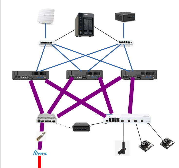 https://files.peakd.com/file/peakd-hive/pibara/23wMzFQ7m2RGeSSmJPWZj3Zr9rrzDeT88AhqE2j9R5jGw7B5htJFx1fiwCTqu9icbkKfS.png