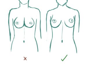How to Draw Breasts 