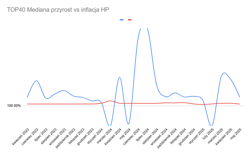 https://files.peakd.com/file/peakd-hive/polish.hive/23tmmqGiJMEVRQ8UtFjpBhqukBVc1wStNcq69W33WqVD9nSrLettHyDxrRBGsebpGXQ9k.png