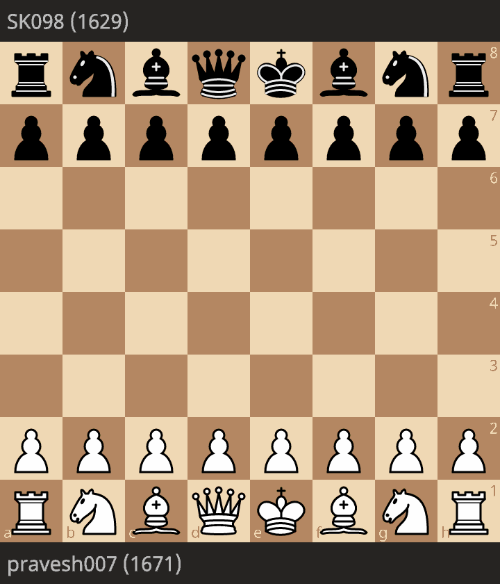 Getting Back to Chess! Some more Chaotic Games