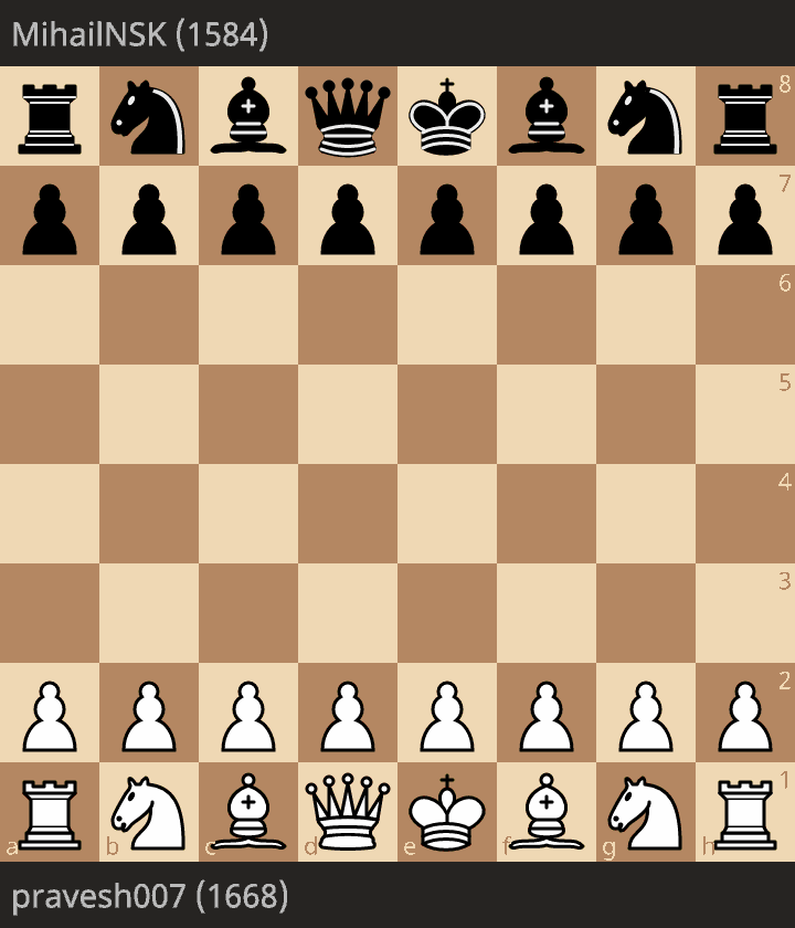 Getting close to 1700 in Blitz on Lichess.org