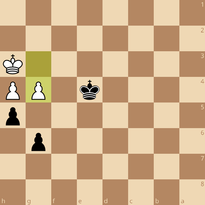 Getting Back to Chess! Some more Chaotic Games