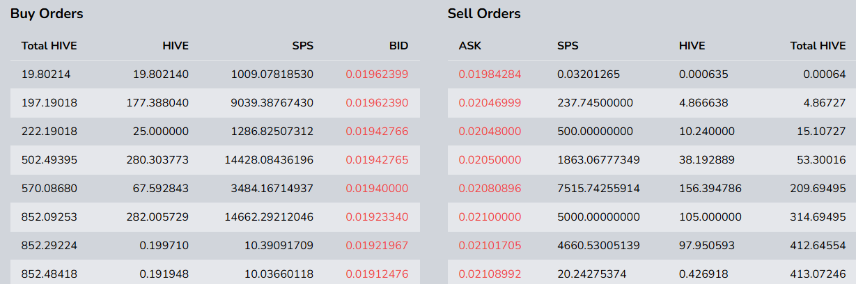 https://files.peakd.com/file/peakd-hive/psilence/Enz24dRxkFAPXtzNtnvvo9PGLaKRKZ6nzDXyWyTEXNnhM9iNTaQTiASjCo8ZfviB9L8.png