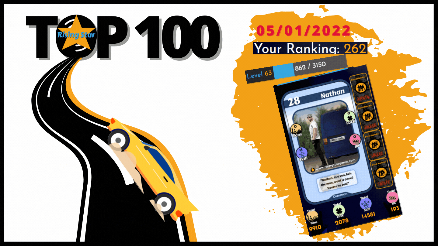rising star road to top100 my stats050122.gif