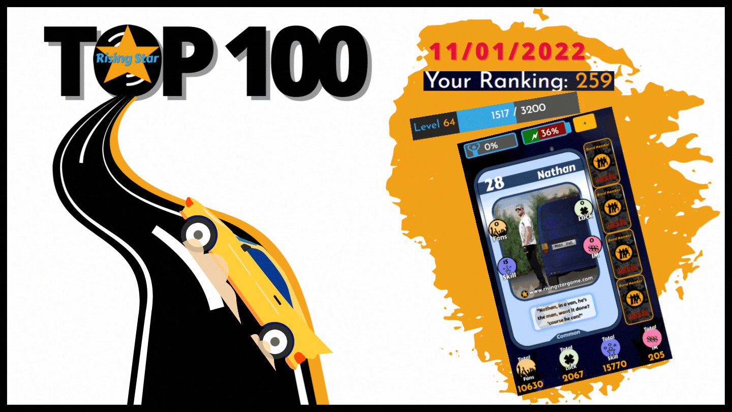rising star road to top100 my stats040122 (1).gif