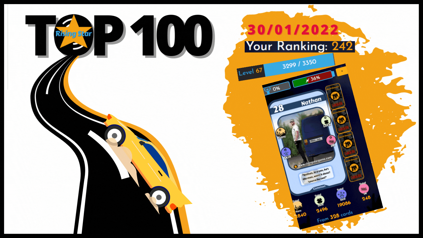 rising star road to top100 my stats040122 (5).gif