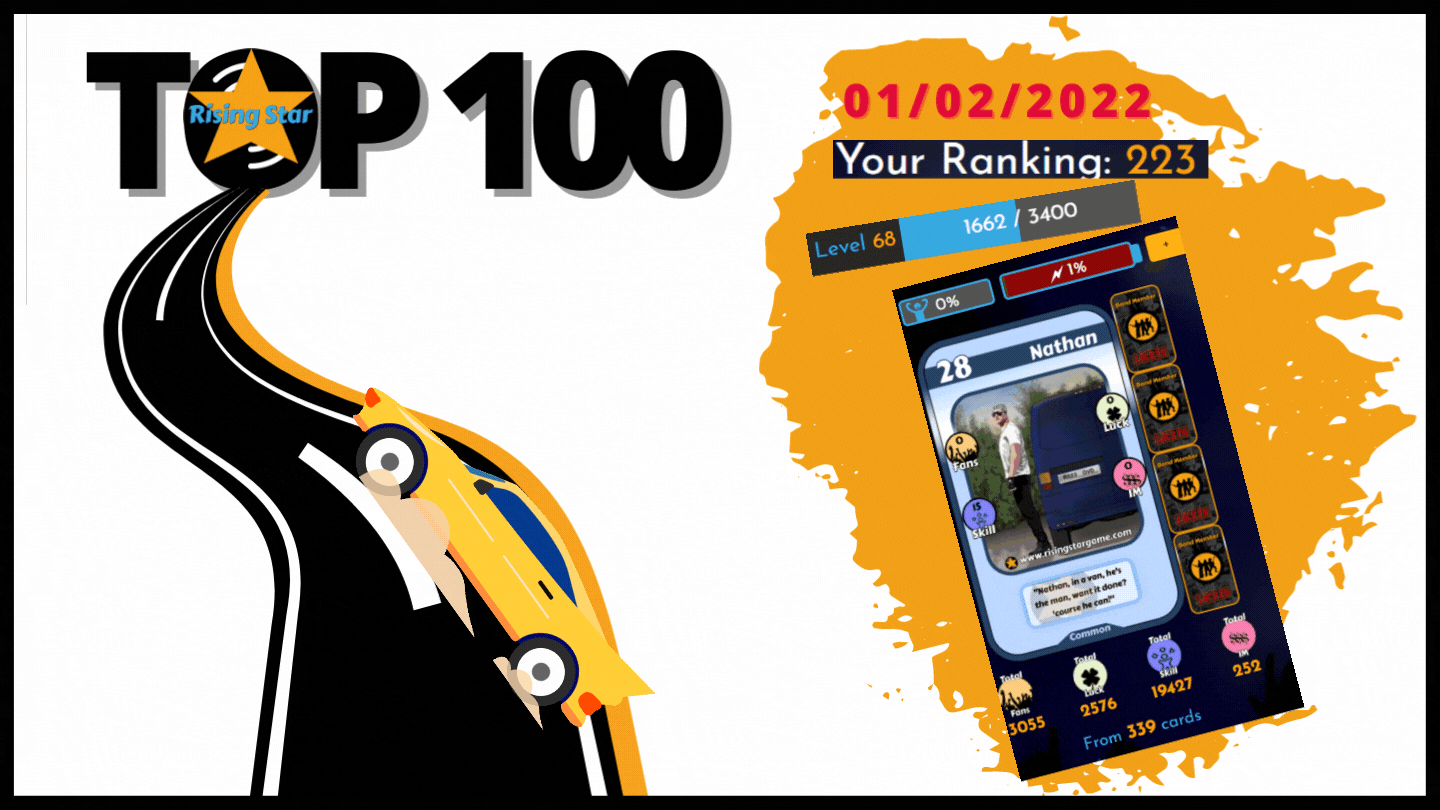 rising star road to top100 my stats040122 (7).gif