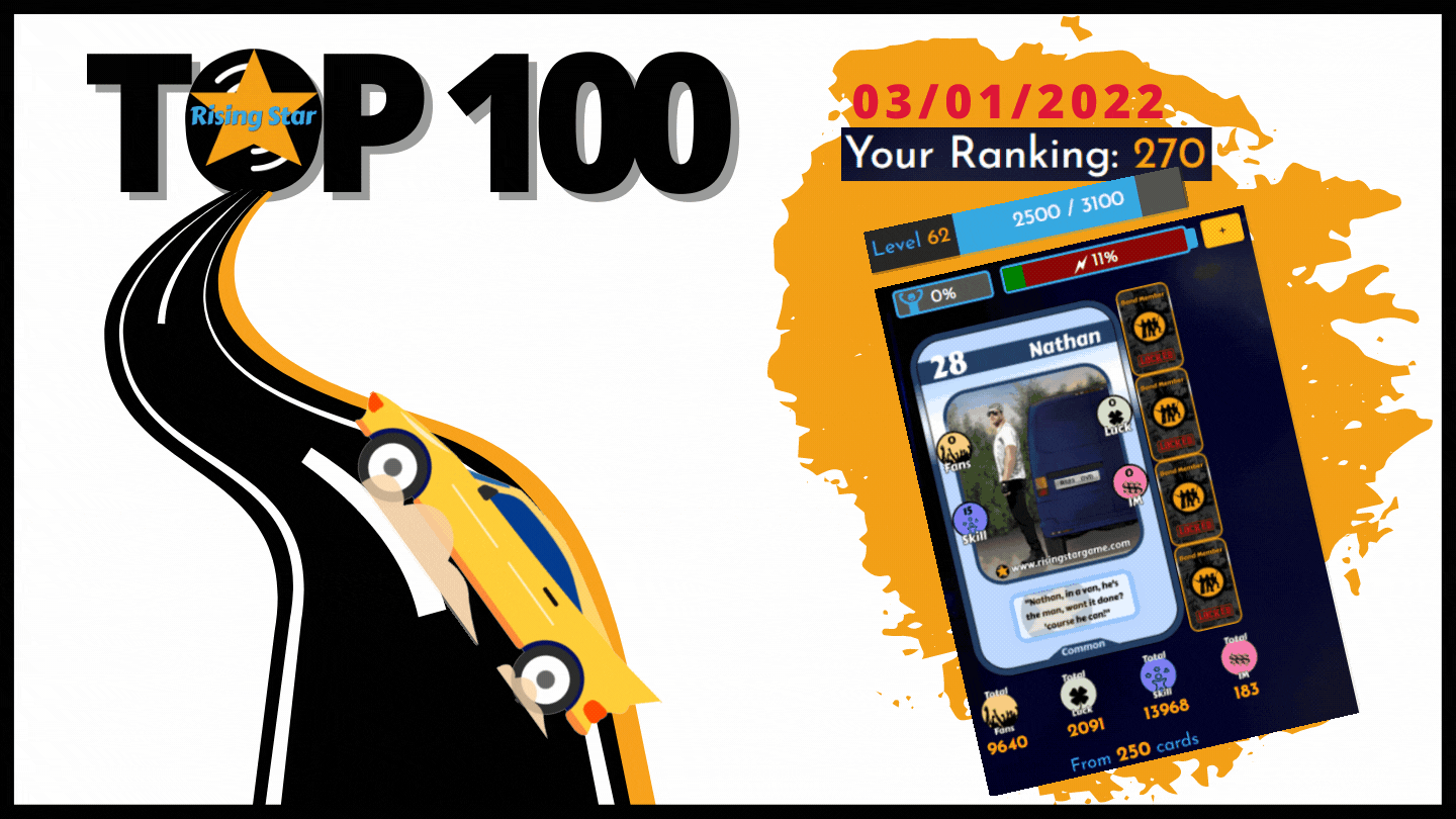 rising star road to top100 my stats (1).gif