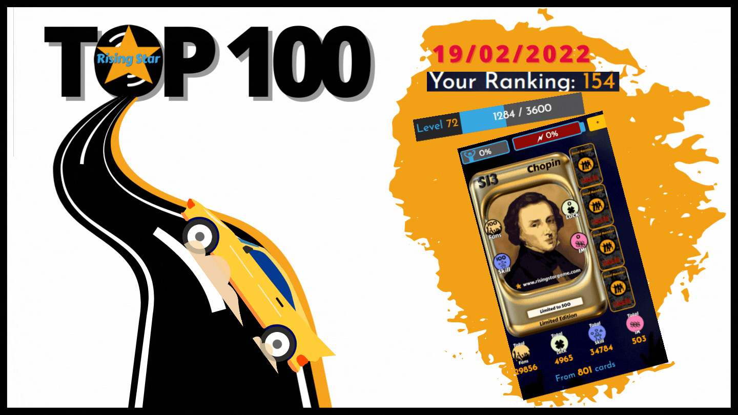 rising star road to top100 1902.gif