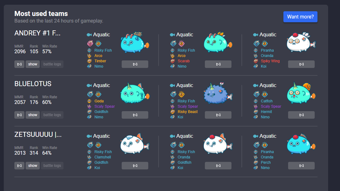 AXIE ORIGIN LEADERBOARD BEST LINE UP TRIPLE AQUA PART 2 