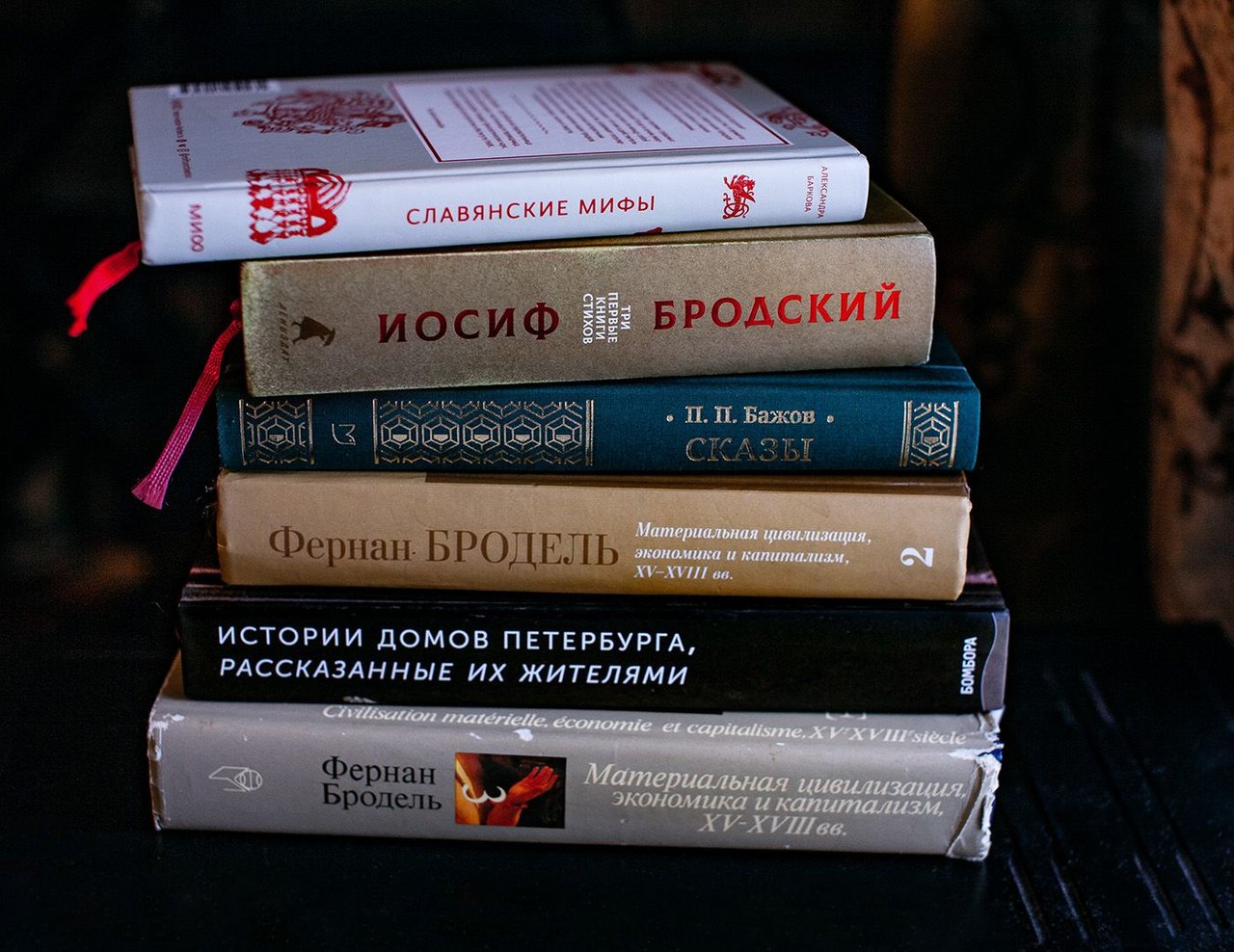 мой 2022 год в книгах .:. RU | PeakD