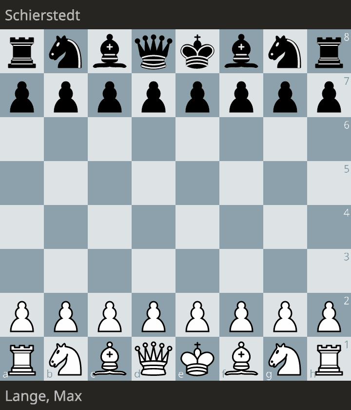 📌 Ejercicio de Mate en Uno N319 - Esquema de Mate