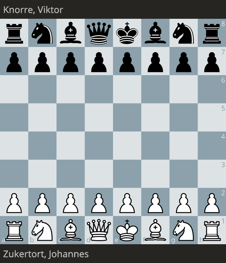 📌 Ejercicio de Mate en Uno N303 - Esquema de Mate