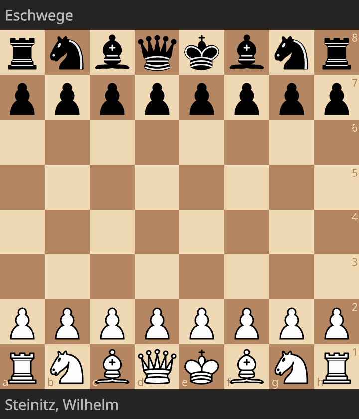 partida93_ajedrezactivo.gif