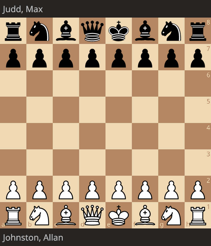95partida.gif