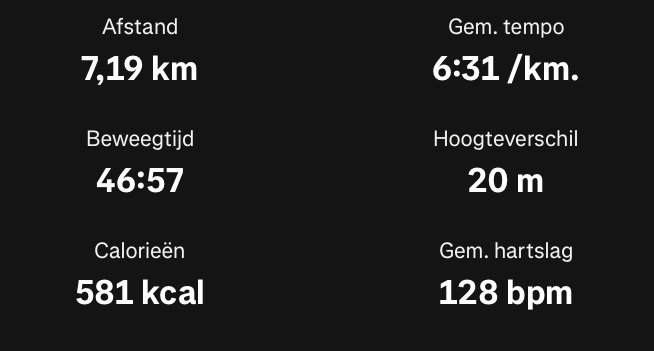 Turning a failed attempt into a succesful training! 