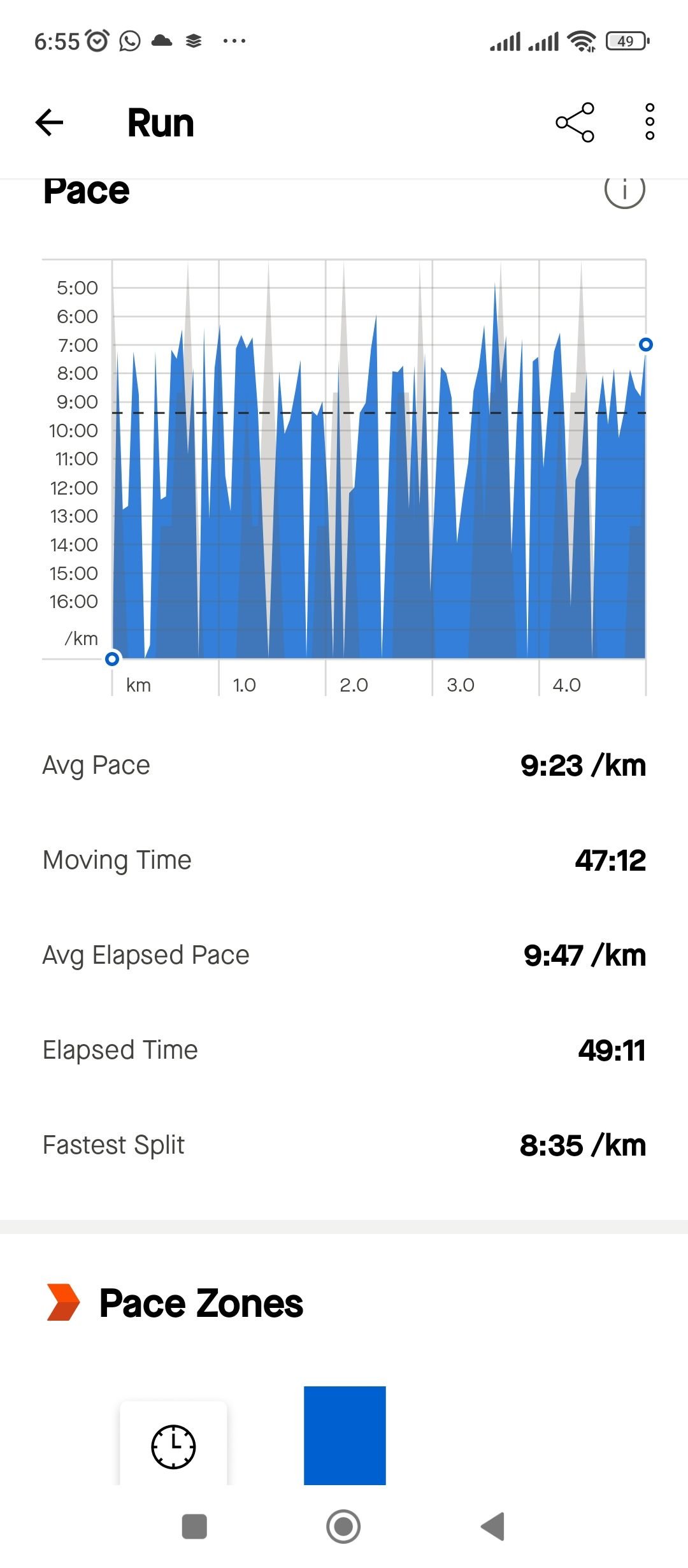 TRYING TO BE CONSISTENT: EXERCISE TO INCREASE ENDURANCE