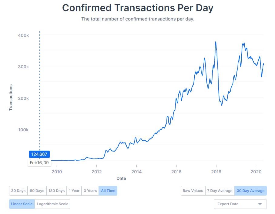 btc transactions 2.jpg