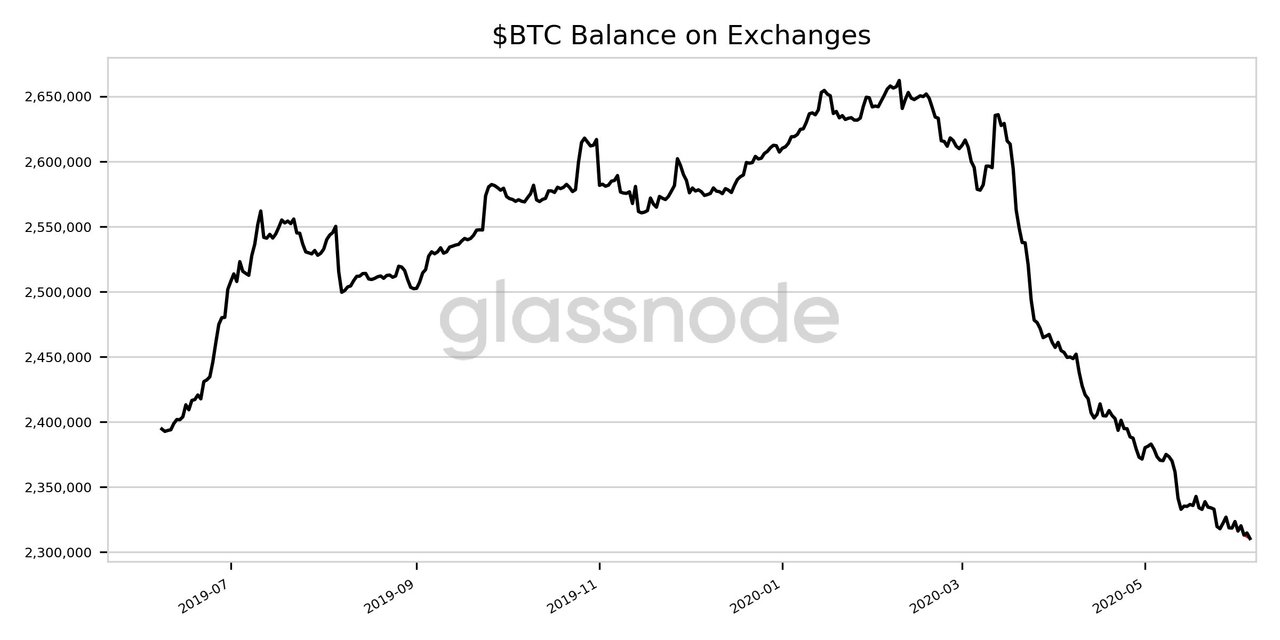 btc exchanges.jpg
