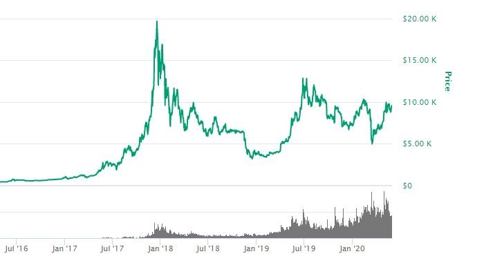 bitcoin.JPG