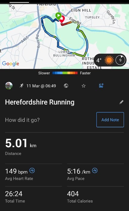 Weekly ish Running Update - 3* 5Ks, including a hangover run! 