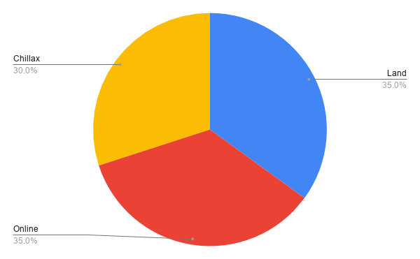 chart 3.png