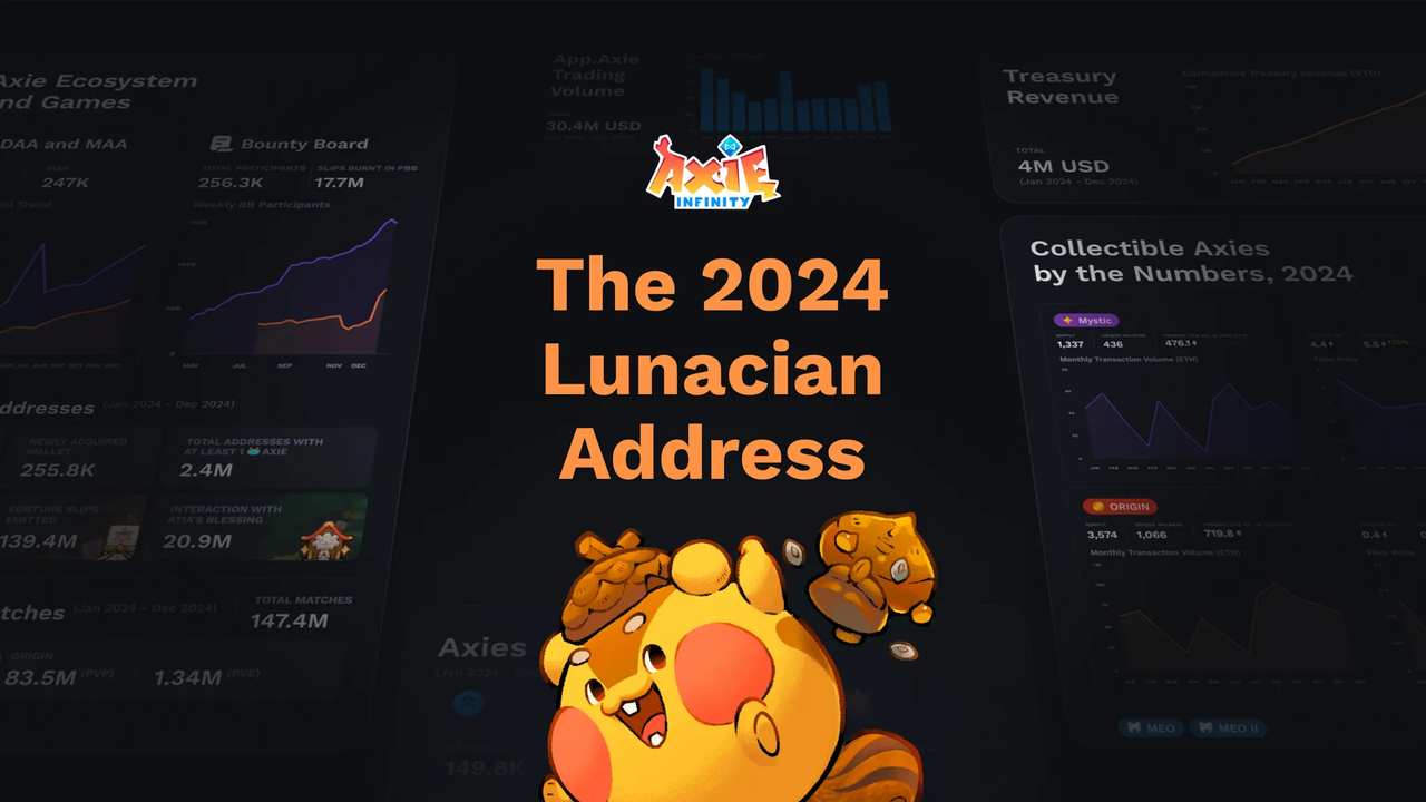 Axie Blog Lunacian Address
