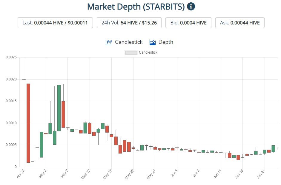 Starbits 1.jpg