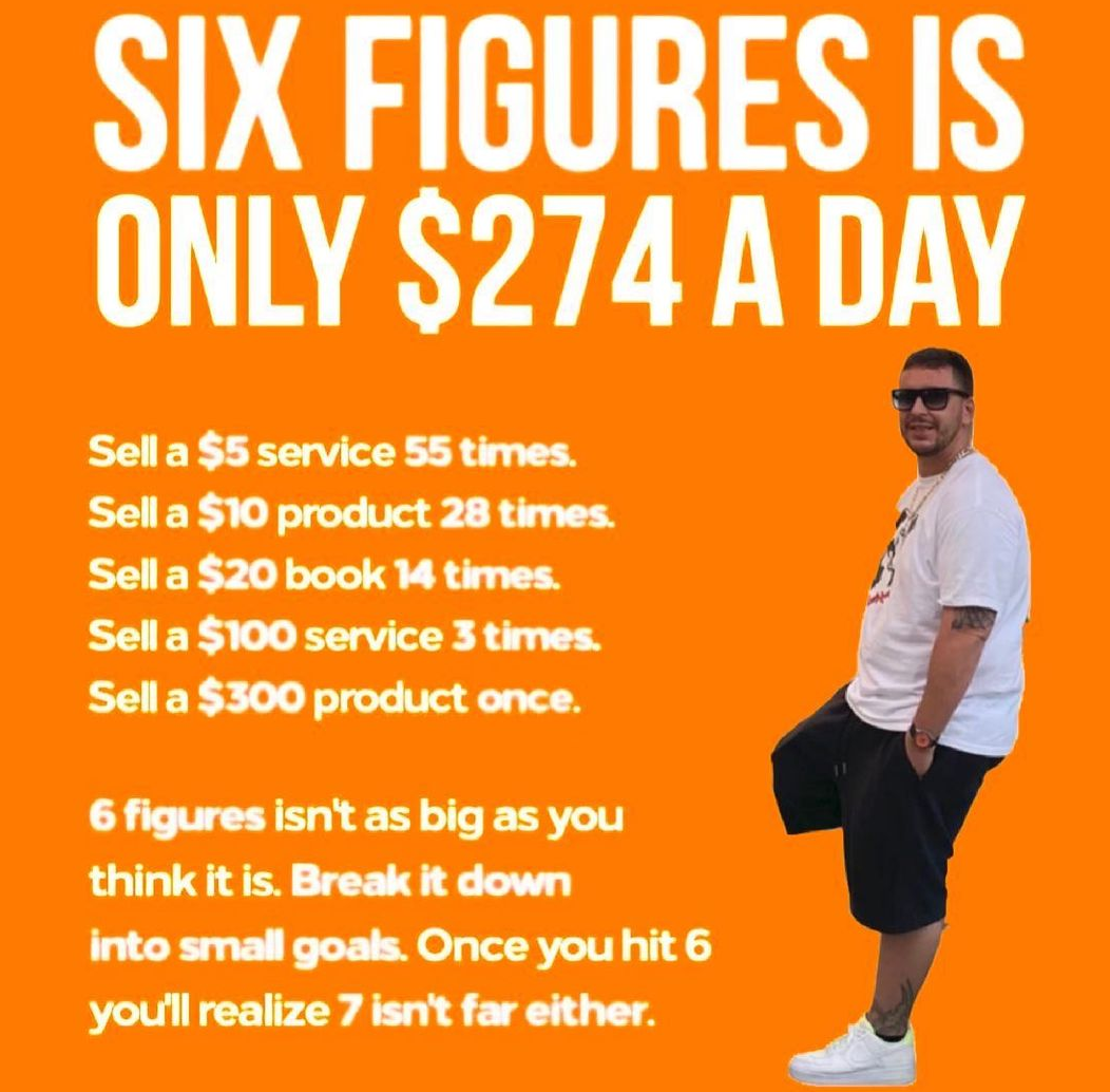 How To Go From 6 Figures To 7 Figures In Business 